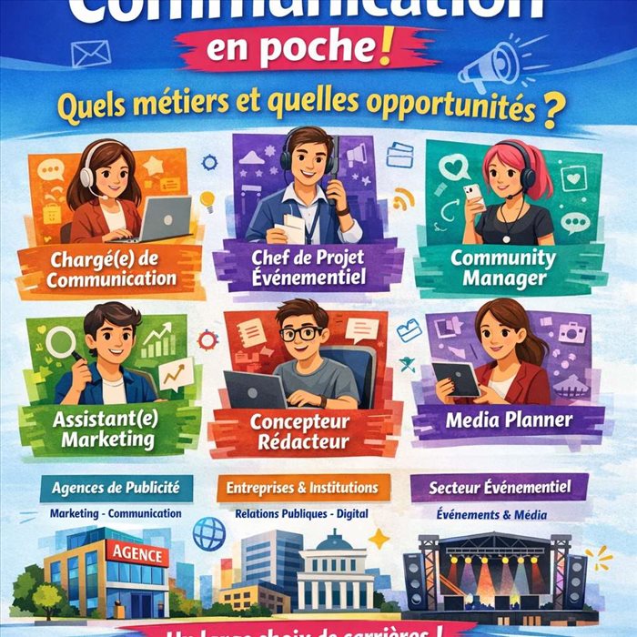 BTS Communication en poche : quels métiers et quelles